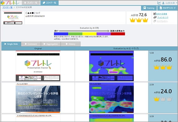 ヒートマップの色によりスライドの改善箇所を可視化
